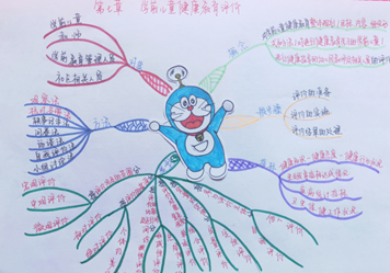 说明: E:\2020\2020年2月份教学工作(疫情期间在家完成)\1946伟德国际源自英国最美课堂笔记评选活动20200414\任诗瑶3.png