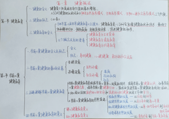 说明: E:\2020\2020年2月份教学工作(疫情期间在家完成)\1946伟德国际源自英国最美课堂笔记评选活动20200414\任诗瑶1.png