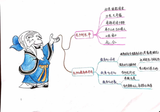 说明: E:\2020\2020年2月份教学工作(疫情期间在家完成)\1946伟德国际源自英国最美课堂笔记评选活动20200414\陈婉鹤1.png